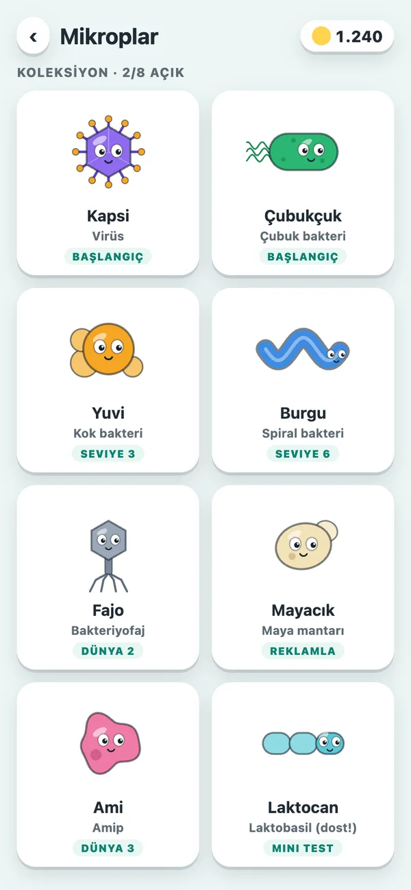 Virüsten dost laktobasile, sekiz mikrop topla.